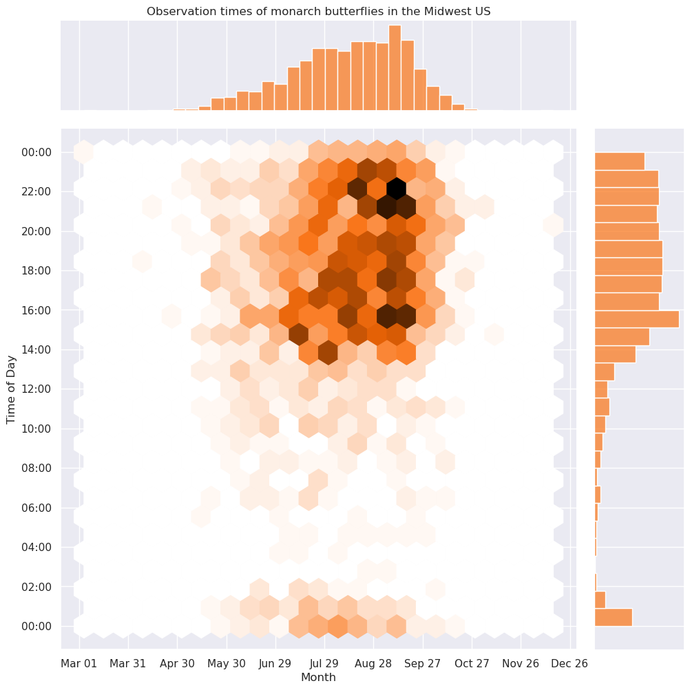 ../_images/1756bca424666d63d1e55a65dcf6a269fc974ae11b160e0f0add9d62f5d59231.png